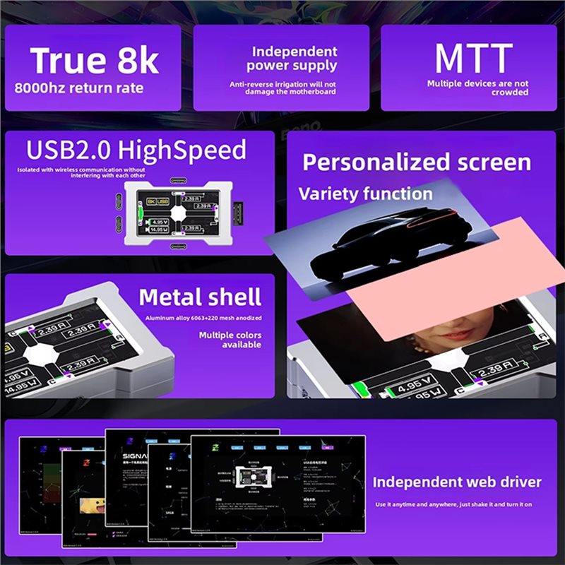 Hub USB Klasik Dengan Layar El - Desk Setup Usb Hub ulasan dan harga
